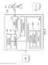 Fig. 03 - Methods for generating a mandrel mask