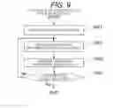 Fig. 09 - Retrieval apparatus and retrieval method for semiconductor device processing