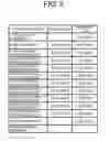Fig. 06 - Preparation operation determination system, method, and apparatus