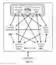 Fig. 05 - MIXED-MODE DRIVING OF A VEHICLE HAVING AUTONOMOUS DRIVING CAPABILITIES