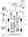 Fig. 02 - Mixed-mode driving of a vehicle having autonomous driving capabilities