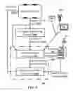 Fig. 06 - MIXED-MODE DRIVING OF A VEHICLE HAVING AUTONOMOUS DRIVING CAPABILITIES