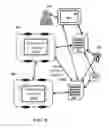 Fig. 07 - MIXED-MODE DRIVING OF A VEHICLE HAVING AUTONOMOUS DRIVING CAPABILITIES