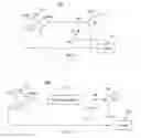 Fig. 02 - Low-dropout regulators