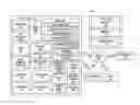 Fig. 01 - Electronic device and operation control method thereof