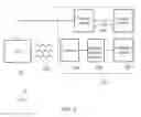 Fig. 07 - Power analysis