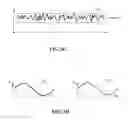 Fig. 07 - METHOD AND APPARATUS FOR PROVIDING HAPTIC CUES FOR GUIDANCE AND ALIGNMENT WITH ELECTROSTATIC FRICTION