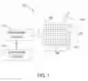 Fig. 02 - Single layer sensor pattern and sensing method