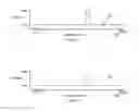 Fig. 04 - Two-Dimensional Position Sensing Systems and Sensors Therefor
