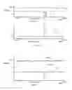 Fig. 08 - Two-Dimensional Position Sensing Systems and Sensors Therefor
