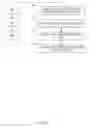 Fig. 07 - Structured hierarchical templates for modeling asset instances