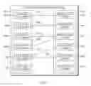 Fig. 02 - Maintaining a discrete data representation that corresponds to information contained in free-form text