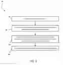Fig. 04 - Navigation system for a graphical user interface