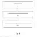 Fig. 08 - Method, apparatus, and computer-readable medium for propagating cropped images over a web socket connection in a networked collaboration workspace
