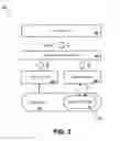 Fig. 13 - Embedded analytics for applications and interfaces across multiple platforms