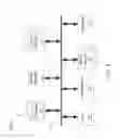 Fig. 09 - Tree-diagram design interface processes for creating surveys, simulations, and intelligent tutoring systems