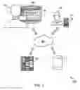 Fig. 02 - Layout guidance for localization