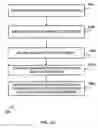 Fig. 07 - Layout guidance for localization