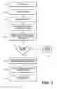 Fig. 02 - Smart email task reminders