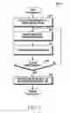 Fig. 07 - Method for changing the size of the content displayed on display and electronic device thereof