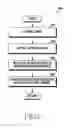 Fig. 08 - Method for changing the size of the content displayed on display and electronic device thereof