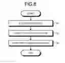 Fig. 07 - Electronic whiteboard, method for image processing in electronic whiteboard, and recording medium containing computer program of electronic whiteboard