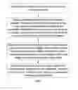 Fig. 02 - Touchpad-based fast information input interaction method and input interaction system