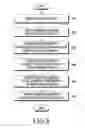 Fig. 09 - Electronic device for transmitting message and method for operating same
