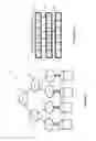 Fig. 08 - Seamless fault tolerance via block remapping and efficient reconciliation