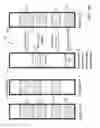 Fig. 22 - Seamless fault tolerance via block remapping and efficient reconciliation