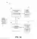 Fig. 02 - PST FILE ARCHIVING
