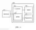 Fig. 02 - Memory control device and method