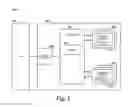 Fig. 02 - Data programming