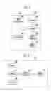 Fig. 07 - MEMORY SYSTEM AND OPERATING METHOD THEREOF