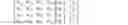 Fig. 02 - Digital bit-serial multi-multiply-and-accumulate compute in memory