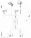 Fig. 02 - Cryptographically secure random number generator