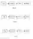 Fig. 07 - System of type inference for tuple graph programs method of executing a tuple graph program across a network