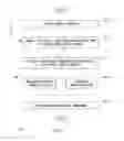 Fig. 04 - Predictive queue control and allocation