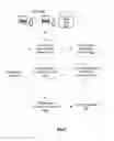 Fig. 03 - Apparatus and method for configuring and enabling virtual applications