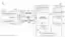 Fig. 01 - TRANSACTION IDENTIFICATION SYNCHRONIZATION