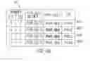 Fig. 06 - TRANSACTION IDENTIFICATION SYNCHRONIZATION