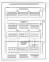 Fig. 01 - Information processing apparatus and process management method that control a number of processes executed in parallel