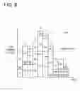 Fig. 07 - Information processing apparatus and process management method that control a number of processes executed in parallel
