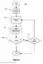 Fig. 09 - Large-scale asynchronous event processor