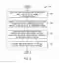 Fig. 06 - Combining pipelines for a streaming data system
