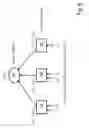 Fig. 07 - Method and system for managing data stream processing