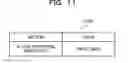 Fig. 12 - Method for deploying task to node based on execution completion point, task deployment apparatus and storage medium