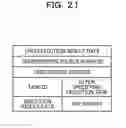 Fig. 22 - Method for deploying task to node based on execution completion point, task deployment apparatus and storage medium