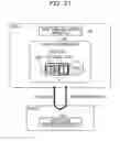 Fig. 32 - Method for deploying task to node based on execution completion point, task deployment apparatus and storage medium