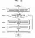 Fig. 43 - Method for deploying task to node based on execution completion point, task deployment apparatus and storage medium